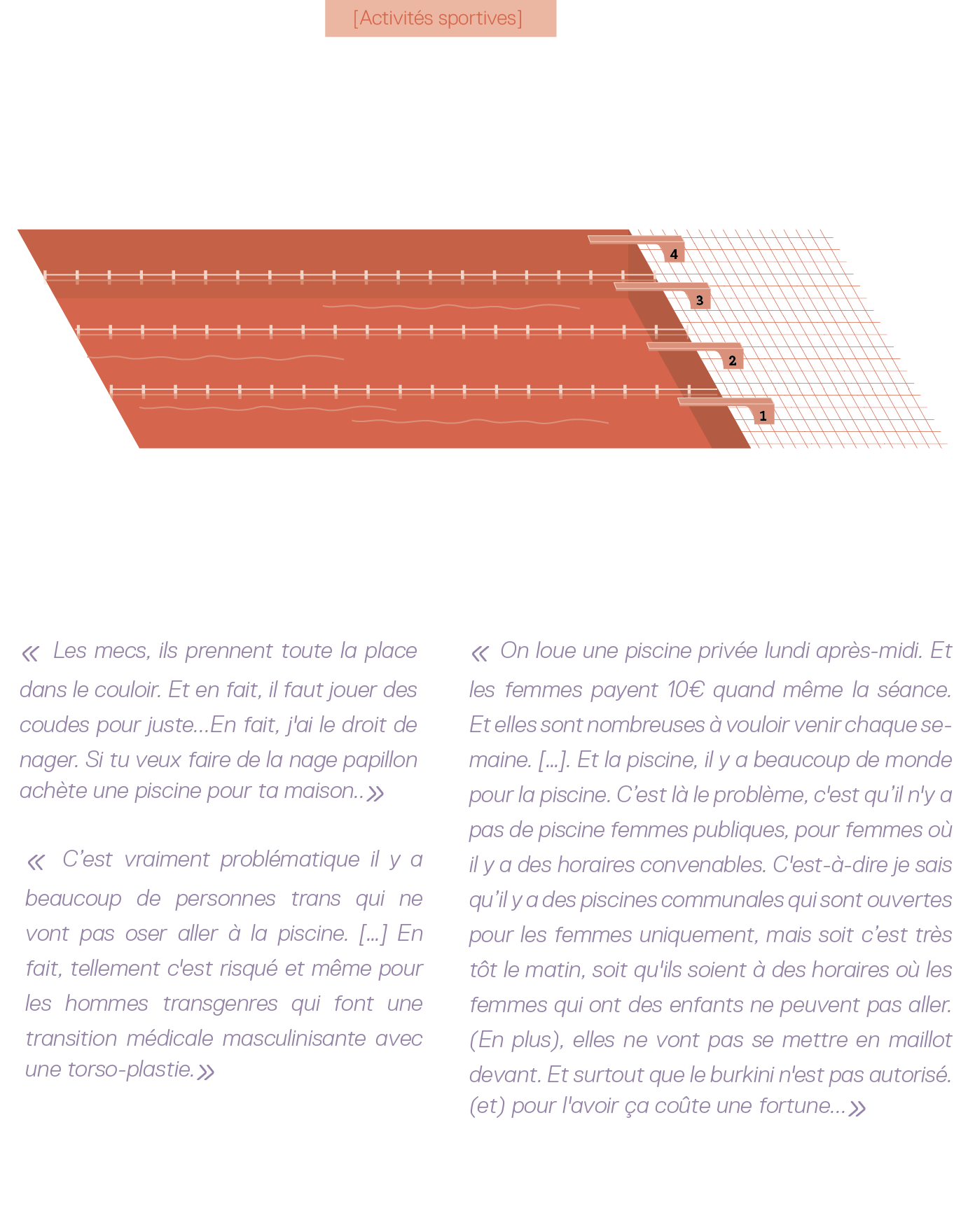 Entretiens à propos du sport 