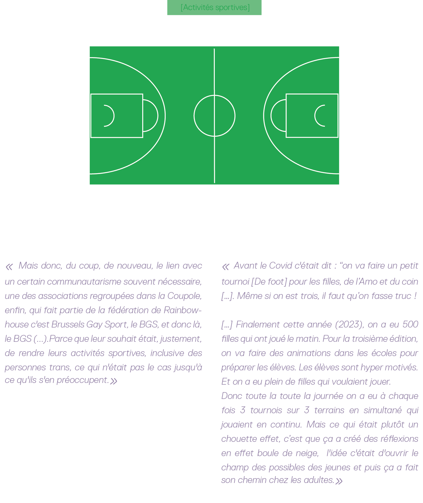 Entretiens à propos du sport 