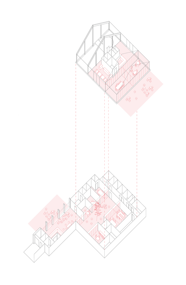 Axonométrie schématique