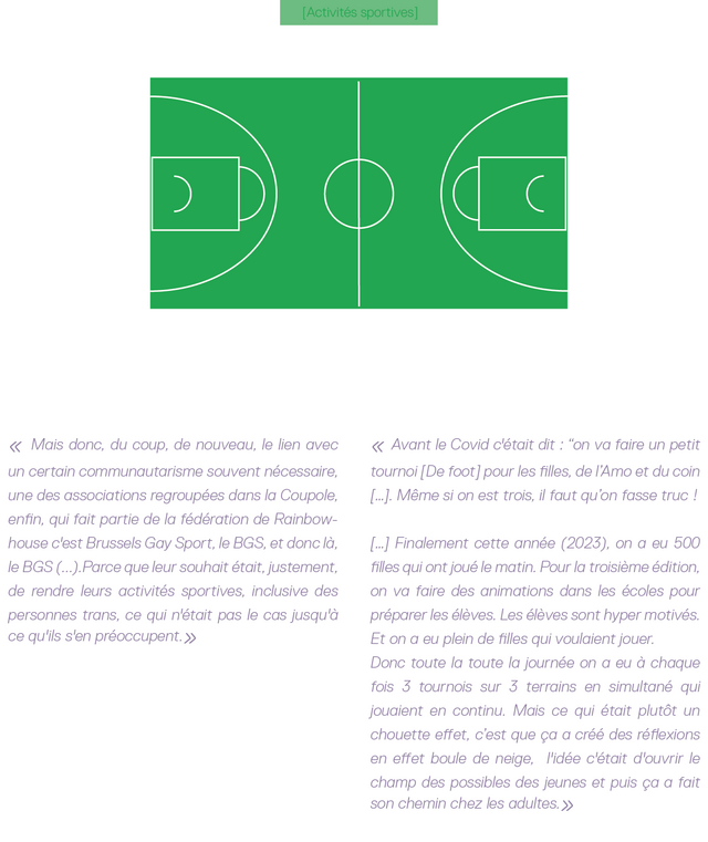 Entretiens à propos du sport 